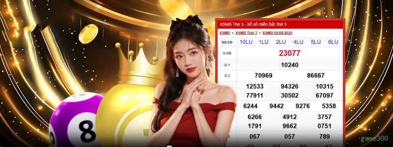 Fortune Tiger - RTP 96.81%